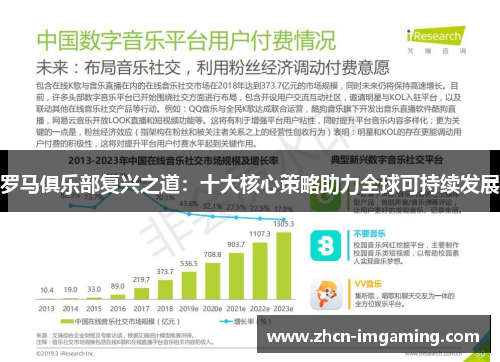罗马俱乐部复兴之道：十大核心策略助力全球可持续发展