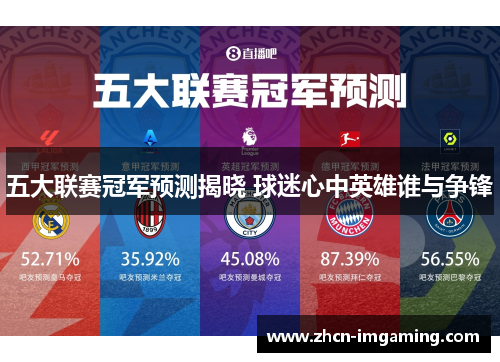 五大联赛冠军预测揭晓 球迷心中英雄谁与争锋