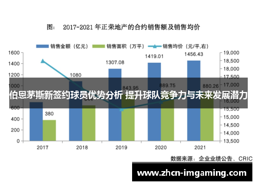 伯恩茅斯新签约球员优势分析 提升球队竞争力与未来发展潜力