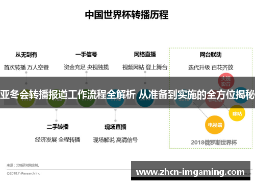 亚冬会转播报道工作流程全解析 从准备到实施的全方位揭秘