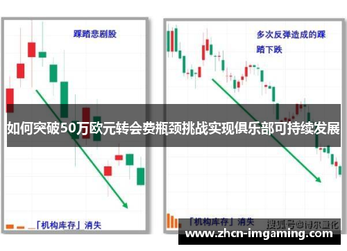 如何突破50万欧元转会费瓶颈挑战实现俱乐部可持续发展