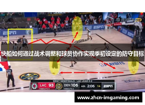 快船如何通过战术调整和球员协作实现季初设定的防守目标