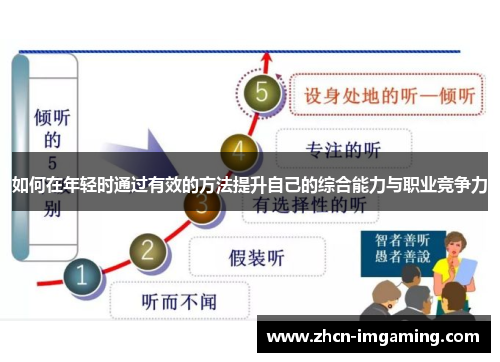 如何在年轻时通过有效的方法提升自己的综合能力与职业竞争力