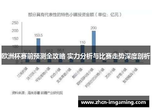欧洲杯赛前预测全攻略 实力分析与比赛走势深度剖析
