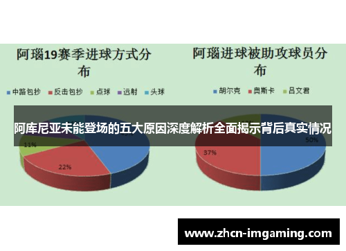 阿库尼亚未能登场的五大原因深度解析全面揭示背后真实情况