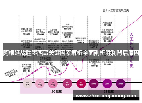 阿根廷战胜墨西哥关键因素解析全面剖析胜利背后原因
