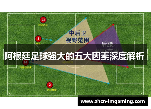 阿根廷足球强大的五大因素深度解析